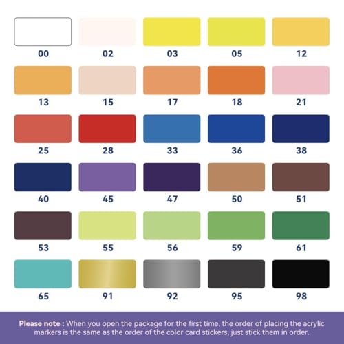 30 Colors Acrylic Paint Pens for Rock Painting