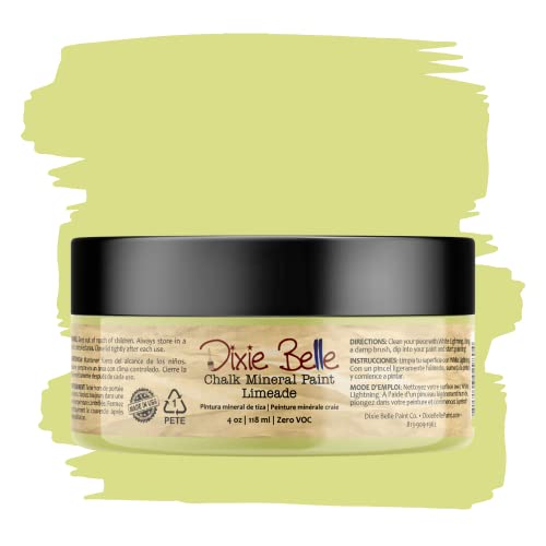 Chalk Mineral Paint (4 Fl Oz)