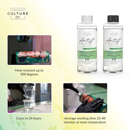 Clear Artist Resin