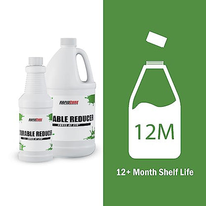 Rapid Cure® Screen Printing Plastisol Ink Curable Reducer