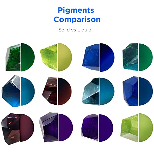 Liquid Pigment Colors