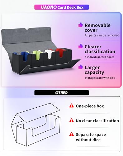 Card Deck Box with Dice Tray for MTG