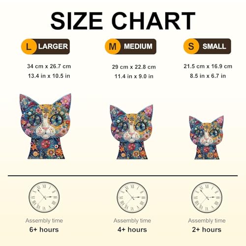 Colorful Flower Cat Puzzles Adults Gifts for Women Men Wooden 145 Pieces 11.4 x 9.0in
