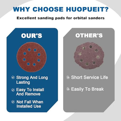 5 Inch 8 Hole Sanding Discs