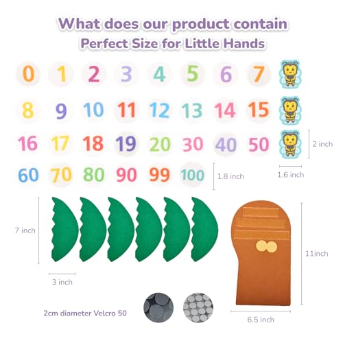 Tree and Numbers Props from The Childhood Favorite Book