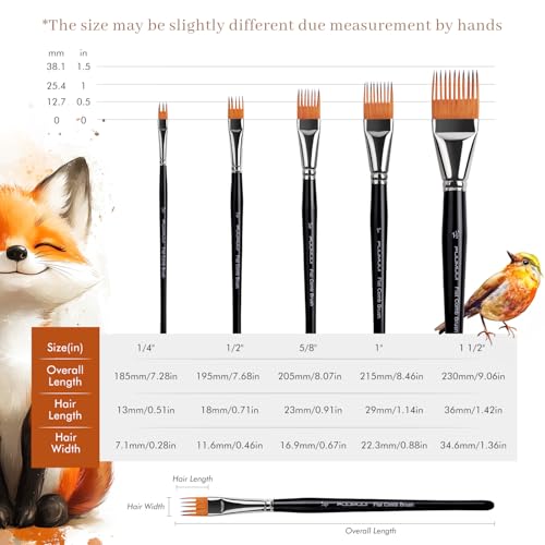 Grainer Brush Set (5 Count)