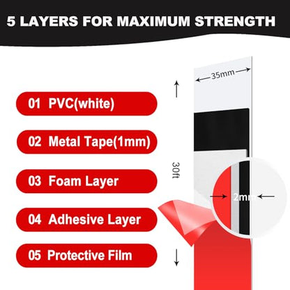 Self Adhesive Metal Tape