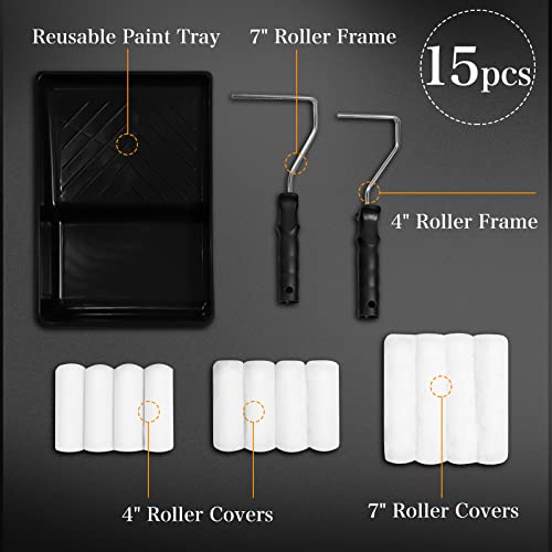Paint Roller Kit