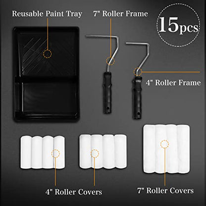 Paint Roller Kit