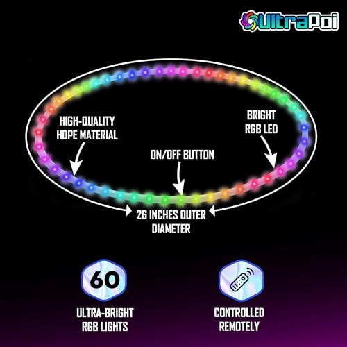 UltraHoop Remote LED Hula Hoop