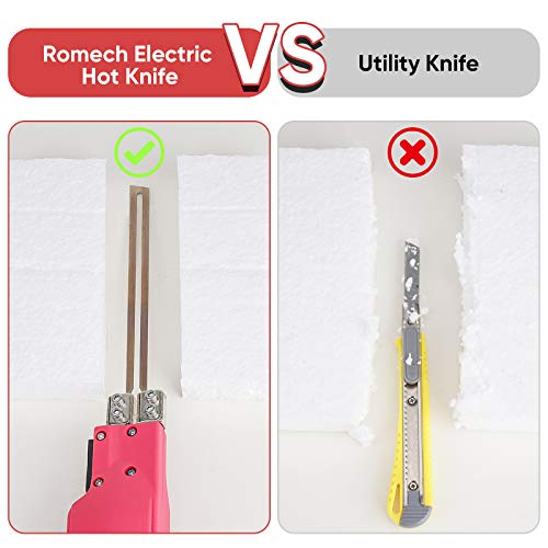 Hot Knife Foam Cutter