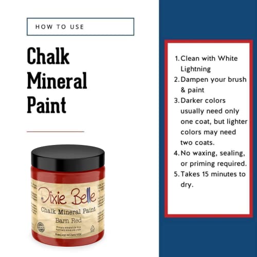 Chalk Mineral Paint (8 Fl Oz)