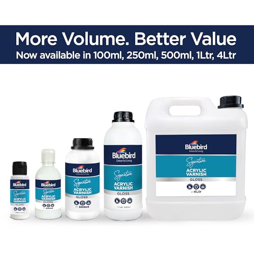 Signature Acrylic Varnish for Painting