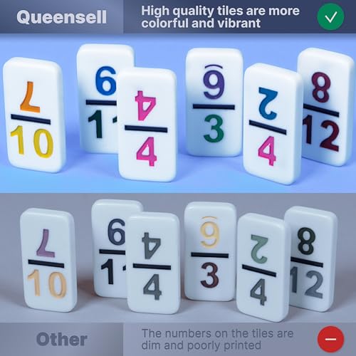 Mexican Train Dominoes Set Double 15 with Numbers