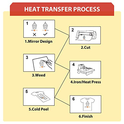 Glitter HTV 12" x 10ft Red Glitter HTV Heat Transfer Vinyl