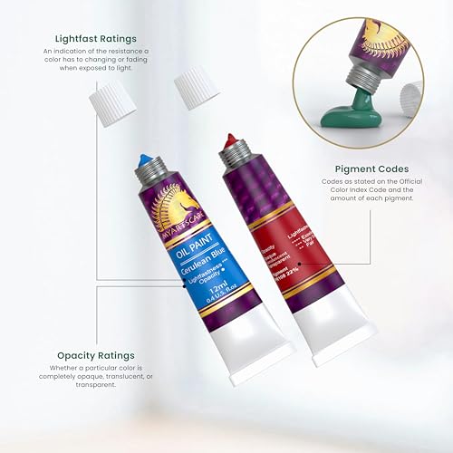 Oil Paint Set (4.87 Fl Oz)