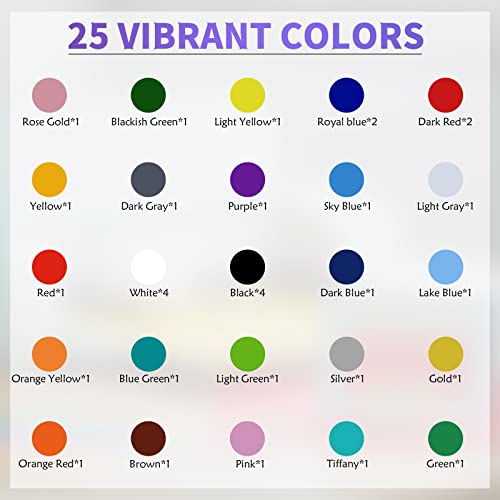 HTV Heat Transfer Vinyl Bundle