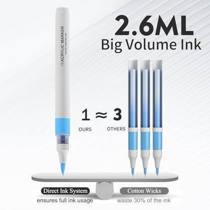 9 Color Acrylic Paint Markers (9 Count)