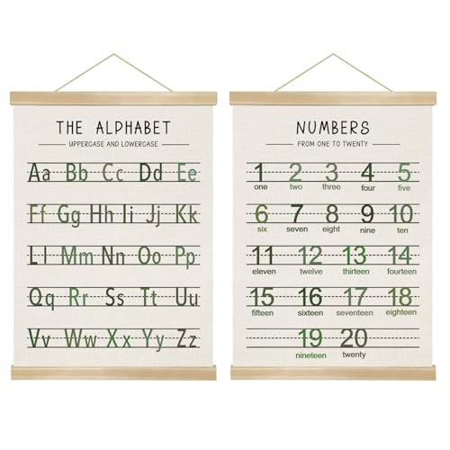 Alphabet and Numbers Wall Chart Set of 2 (2 Count)