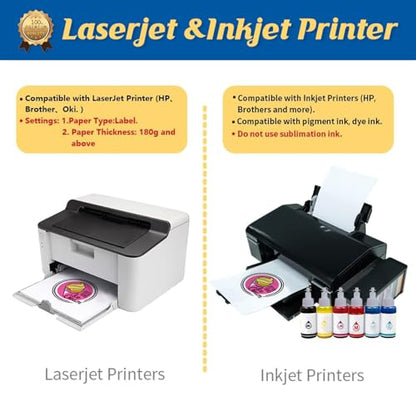 Tru Heat Transfer Paper for Light T Shirts