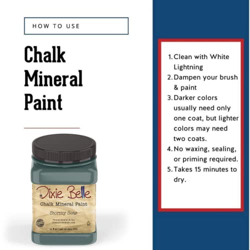 Chalk Mineral Paint (32 Fl Oz)