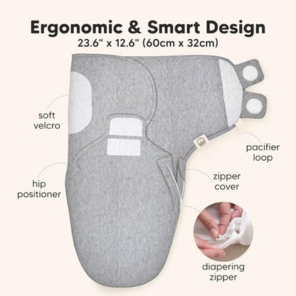 Newborn Swaddles with Zippers (3 Count)