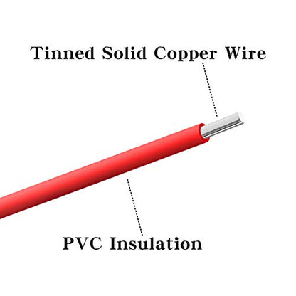 22 Gauge PVC Solid Electric Wire Blue 100 ft Hookup Wire