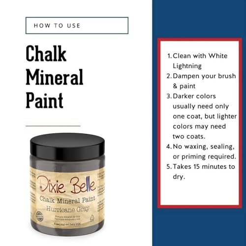 Chalk Mineral Paint (128 Fl Oz)
