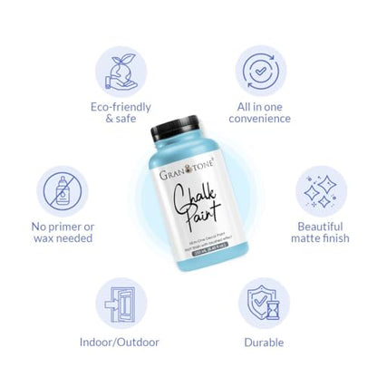 Chalk Paint for Furniture Tiff Blue 4.1 fl oz 120 ml (4.1 Fl Oz)