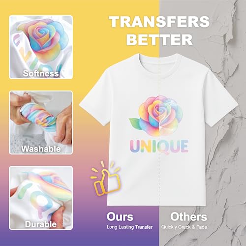 Iron On Heat Transfer Paper for T