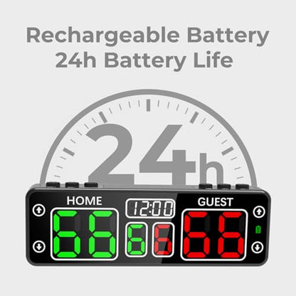 Mini Digital Scoreboard