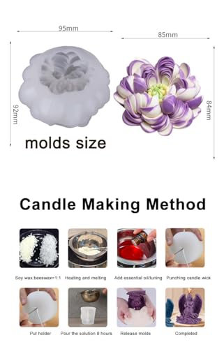 Large Peony Resin Casting Mold for Candles Making