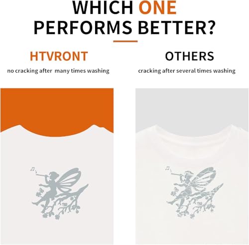 Silver HTV Heat Transfer Vinyl (24 Count)