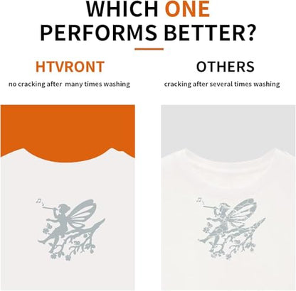 Silver HTV Heat Transfer Vinyl (24 Count)