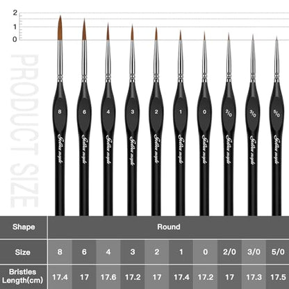 Detail Paint Brushes Set 10pcs