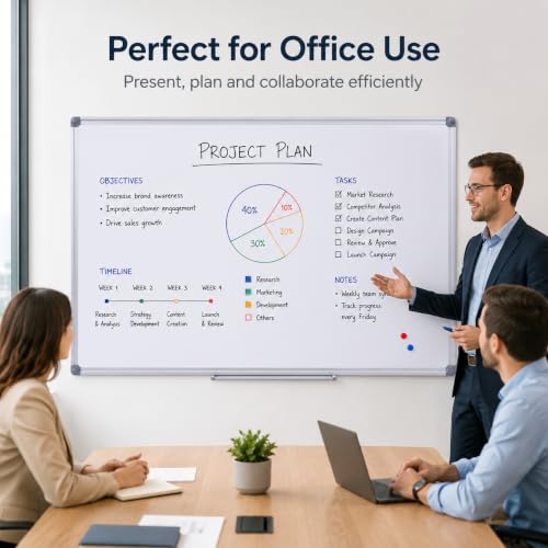 Large Dry Erase Board for Wall