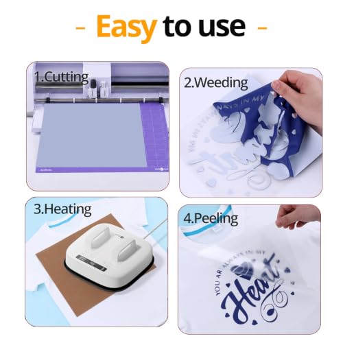 Blue Heat Transfer Vinyl Bundle (10 Count)