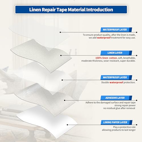 Linen Repair Patches