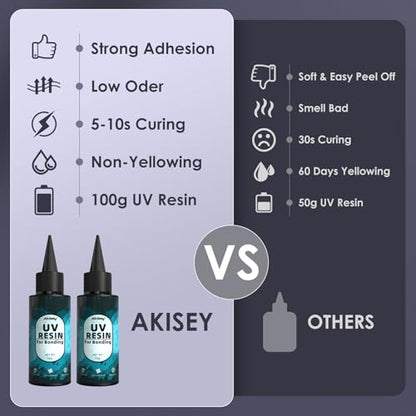 100g UV Resin for Bonding & Fast Curing in Seconds (3.5274 Ounce)