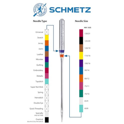 50 Schmetz Universal Sewing Machine Needles (50 Count)