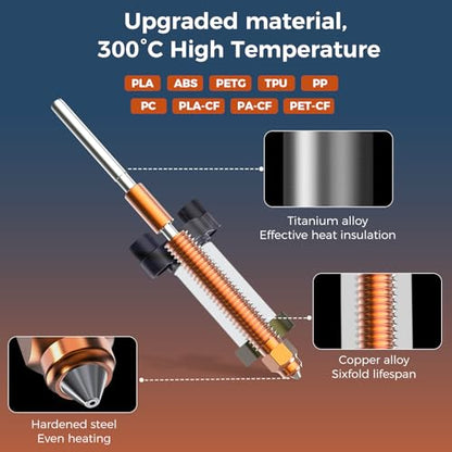 Official K2 K2 Pro Ceramic Heating Block Hotend Kit