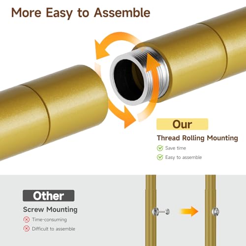 L3 Wall Mounted Metal Pipe Closet System Heavy Duty Garment Rack