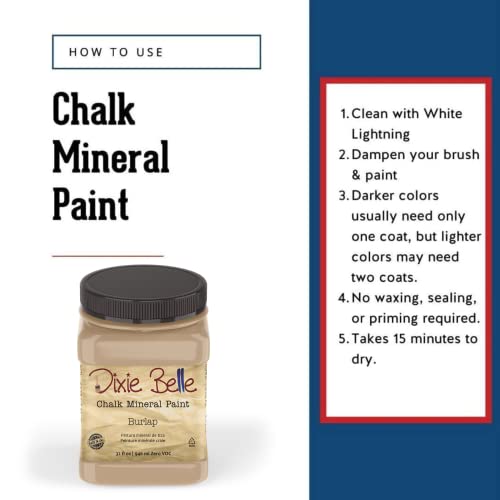 Chalk Mineral Paint (32 Fl Oz)
