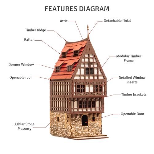 Amber Rowhouse DIY Wooden Building Kit for Adults