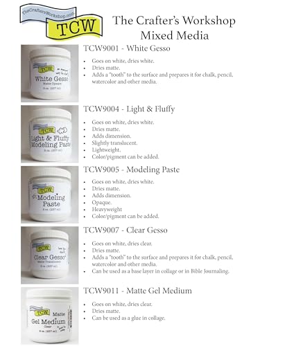 Modeling Paste for Textured Art
