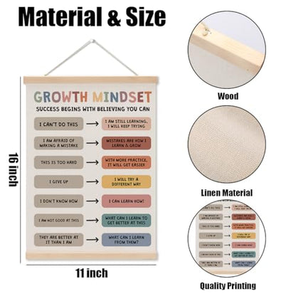 Growth Mindset Posters Hanger Frame