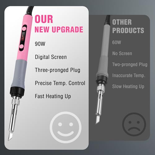 90W Soldering Iron Kit with Digital Display