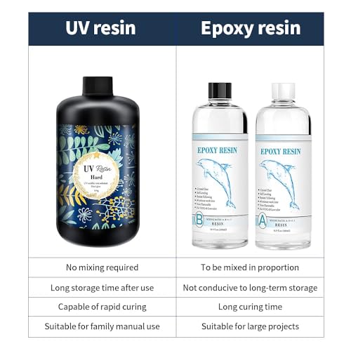 Crystal Clear Hard UV Resin Upgraded Formula Ultraviolet Fast Curing for Jewelry Making Craft Decoration