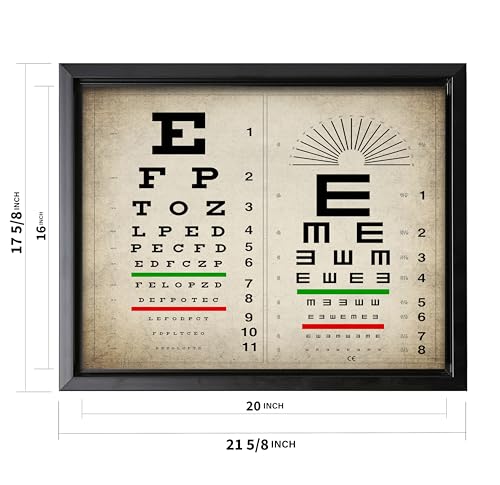 Vintage Eye Chart Canvas