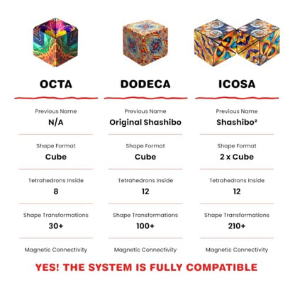 DODECA Magnetic Puzzle Cube